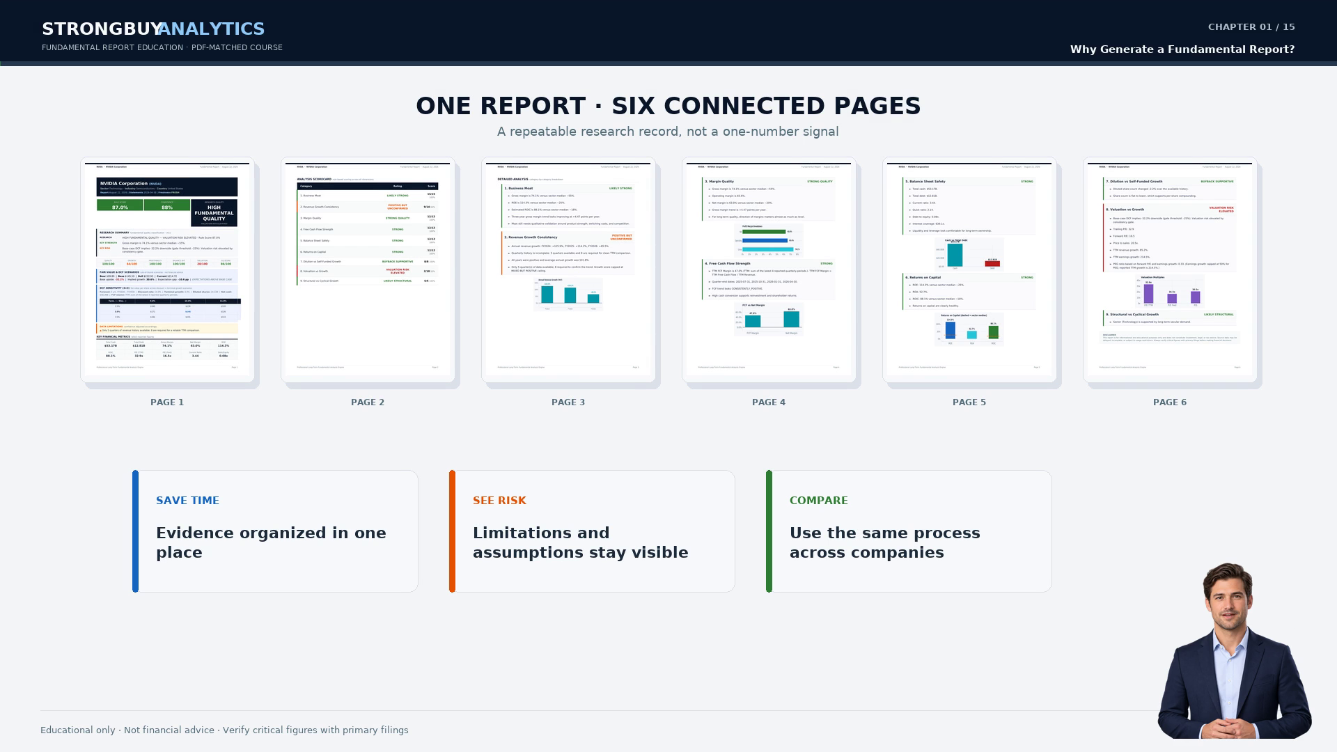 How to Read Your Fundamental Research Report